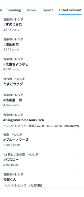 日本のトレンド_20240121.png