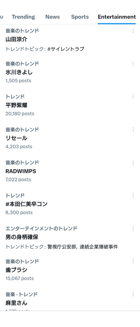日本のトレンド_20240126