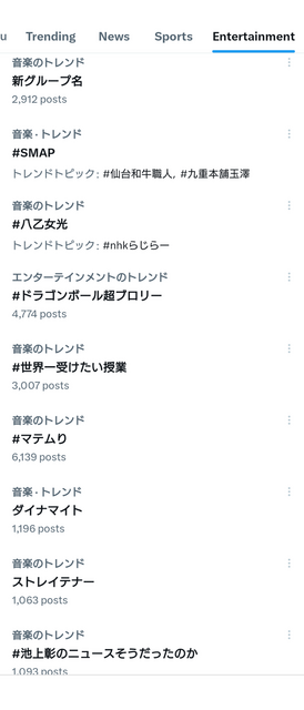 日本のトレンド_20240127