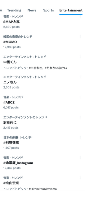 日本のトレンド_20240131