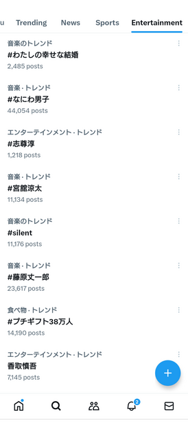 日本のトレンド_20240208