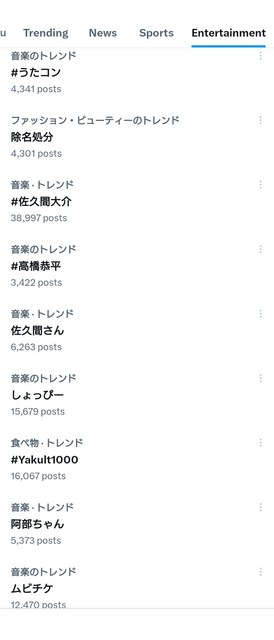 日本のトレンド_20240213
