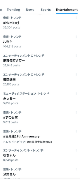 日本のトレンド_20240216