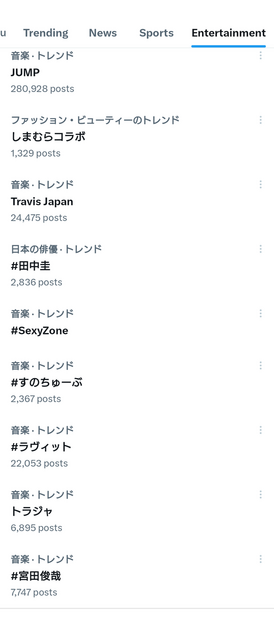 日本のトレンド_20240221