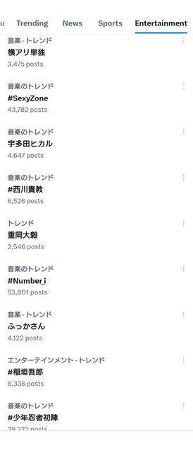 日本のトレンド_20240226