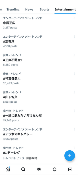日本のトレンド_20240305