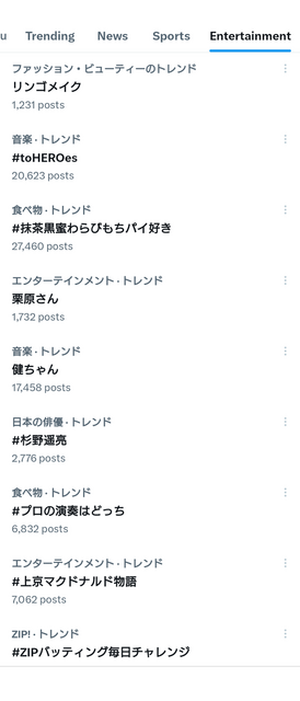日本のトレンド_20240313