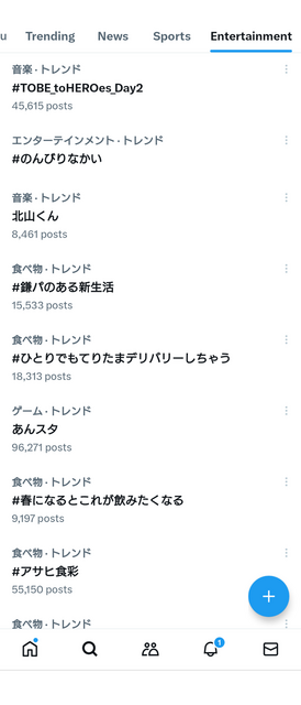 日本のトレンド_20240315