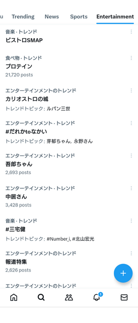 日本のトレンド_20240317