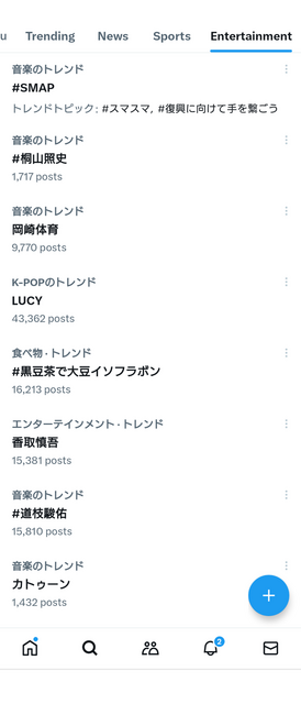 日本のトレンド_20240318