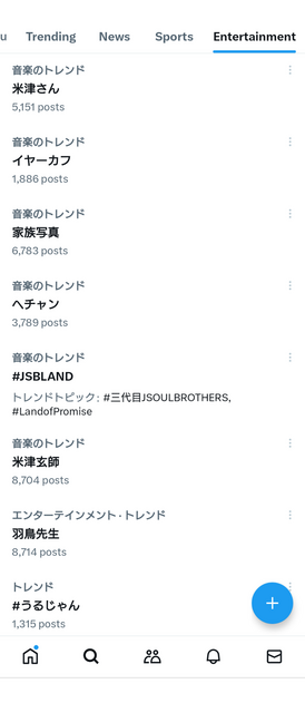日本のトレンド_20240325