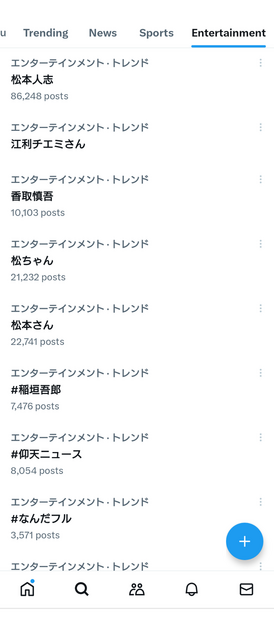 日本のトレンド_20240326