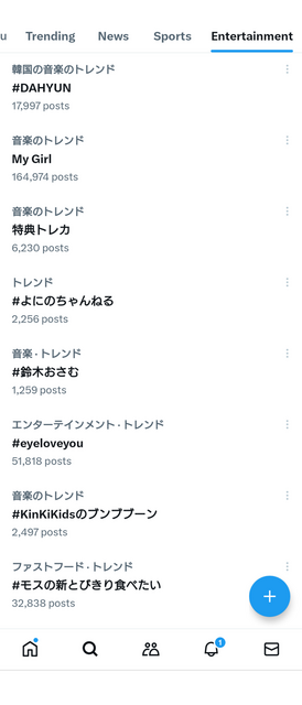 日本のトレンド_20240327