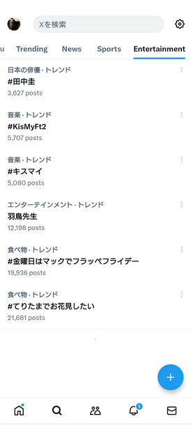 日本のトレンド_20240329
