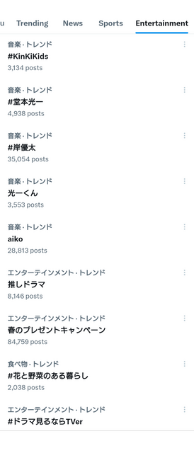 日本のトレンド_20240412