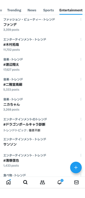 日本のトレンド_20240418