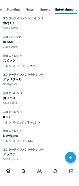 日本のトレンド_20240422
