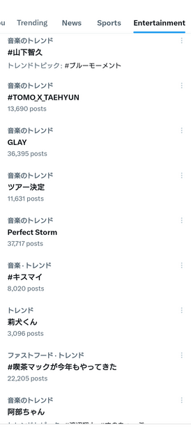 日本のトレンド_20240424