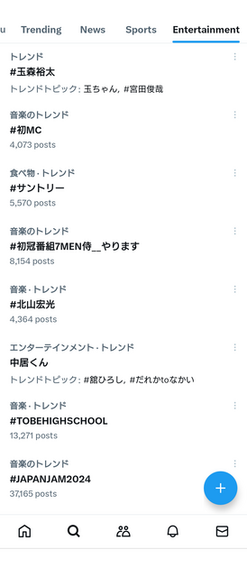 日本のトレンド_20240428
