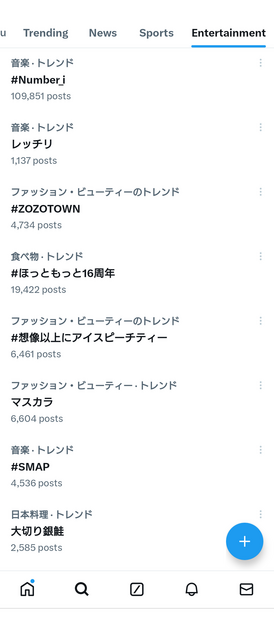 日本のトレンド_20240513
