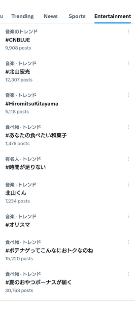 日本のトレンド_20240615