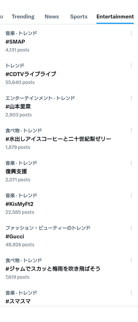 日本のトレンド_20240617