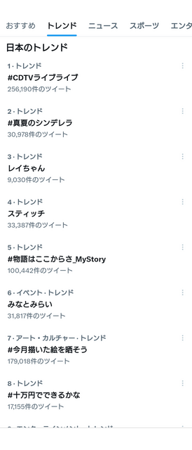 日本のトレンド2023-07-31T22:10:05.png