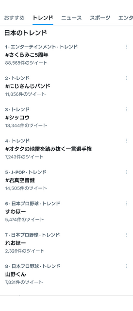 日本のトレンド2023-08-01T22:05:33.png