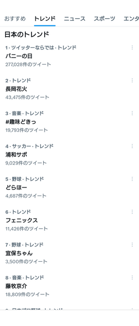 日本のトレンド2023-08-02T22:08:52.png