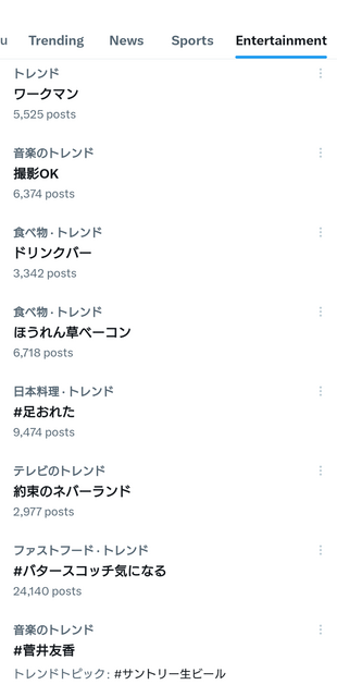 日本のトレンド_2024-01-04