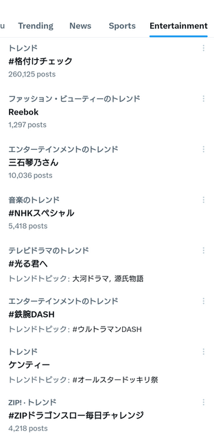 日本のトレンド_2024-01-07
